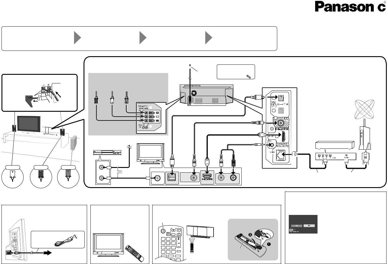 PANASONIC SC-BTX68 User Manual