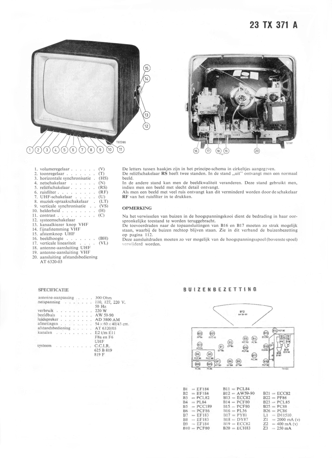 Philips 23TX371A Schematic