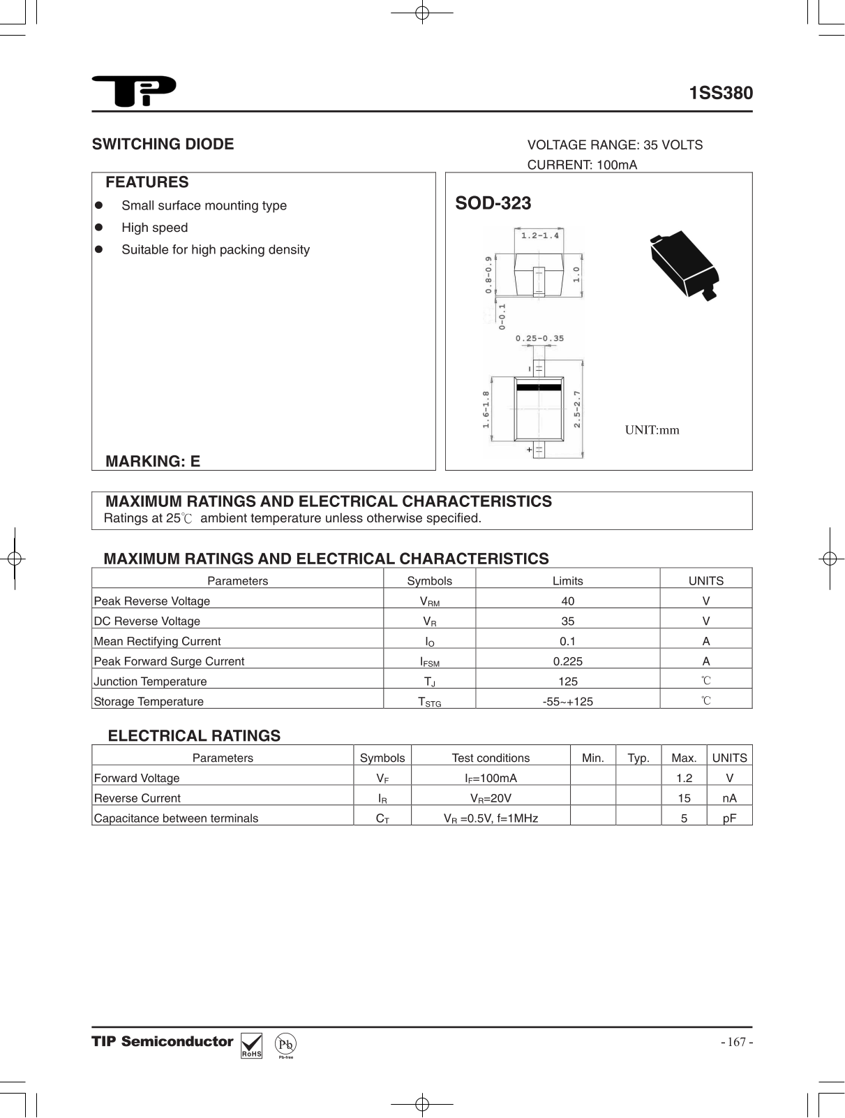 TIP 1SS380 Schematic