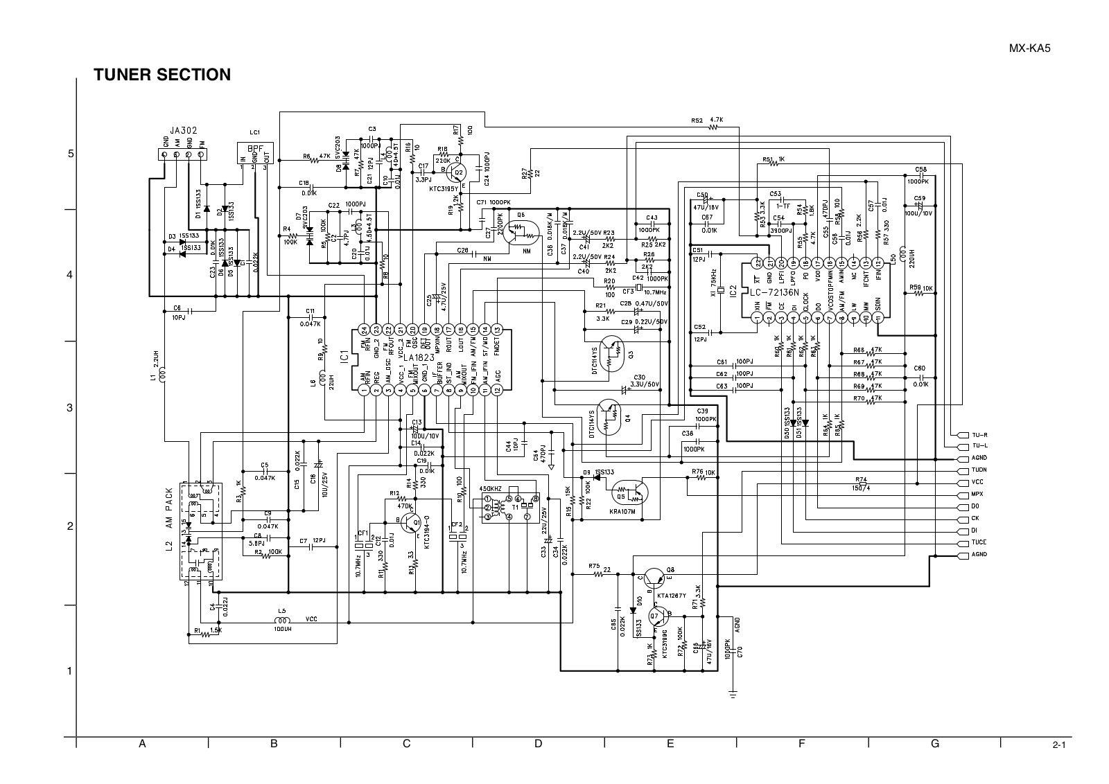 JVC MX KA5 Diagram