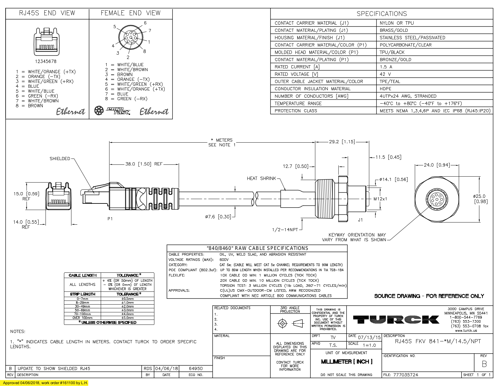 Turck RJ45SFKV841-0.2M/14.5/NPT Data Sheet