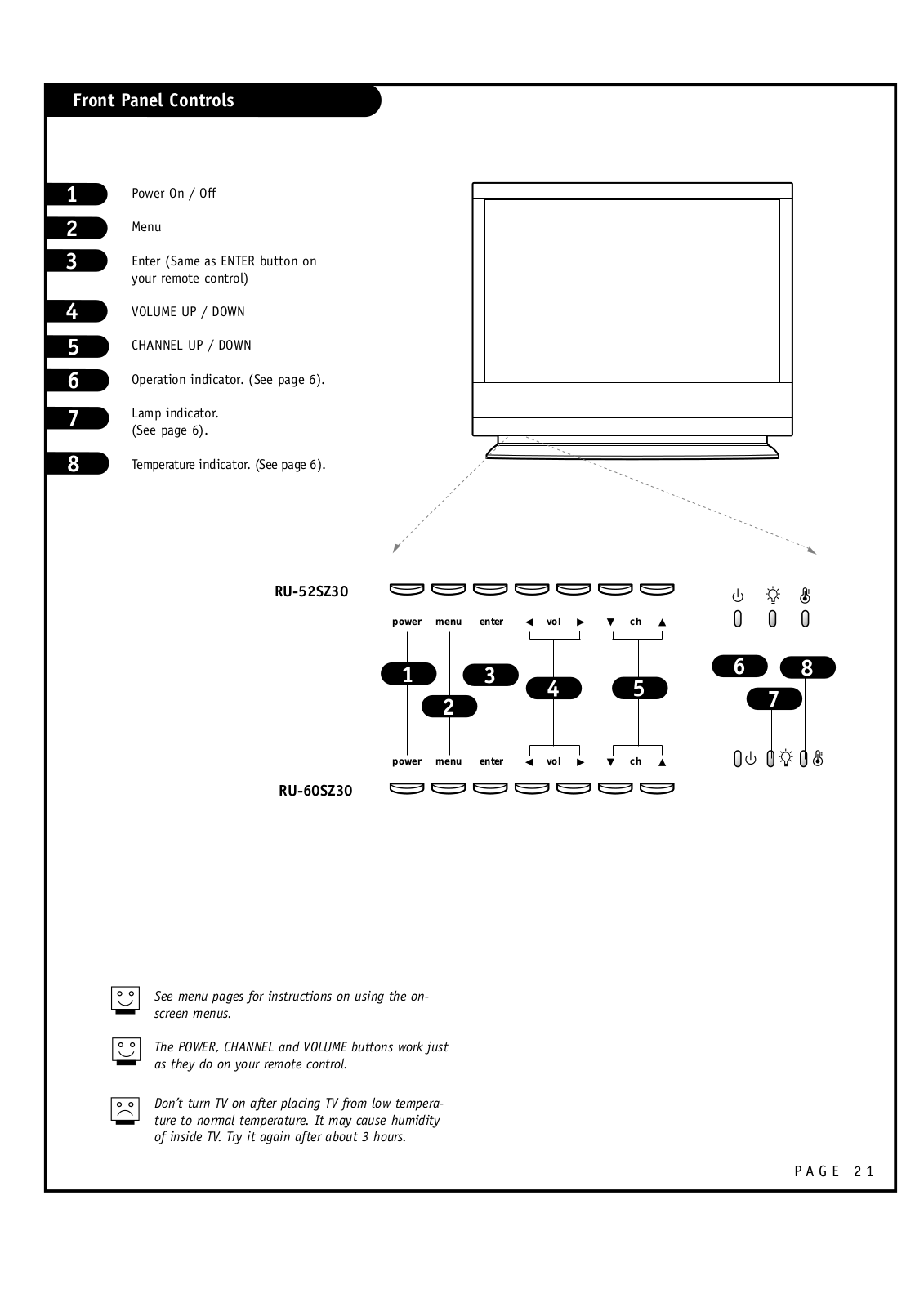 LG RU-52SZ30, RU-60SZ30 Service Manual