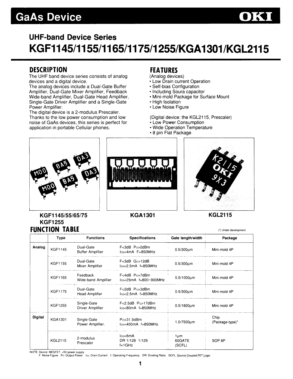 OKI KGL2115, KGF1255, KGF1175, KGF1155, KGF1145 Datasheet