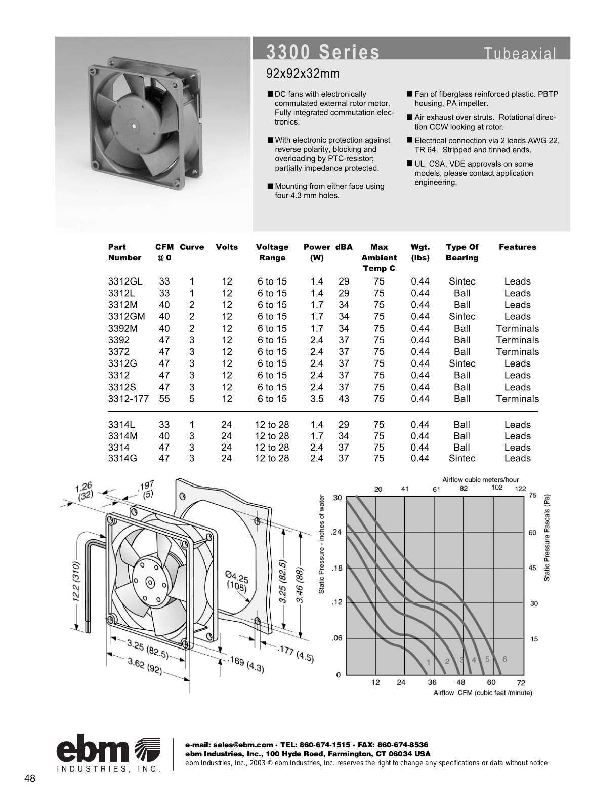 ebm-papst 3312S Data Sheet