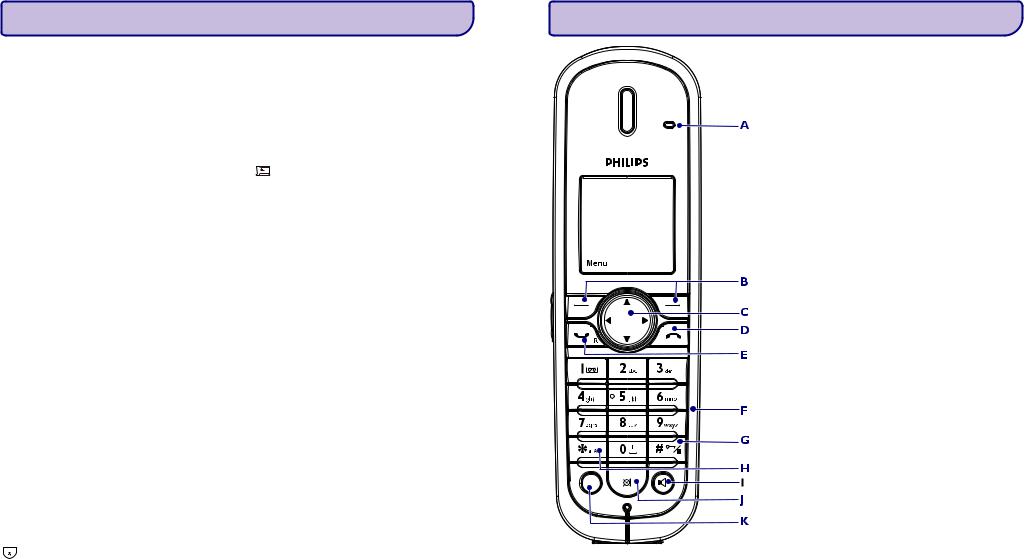 Philips VOIP8410B/01 User Manual