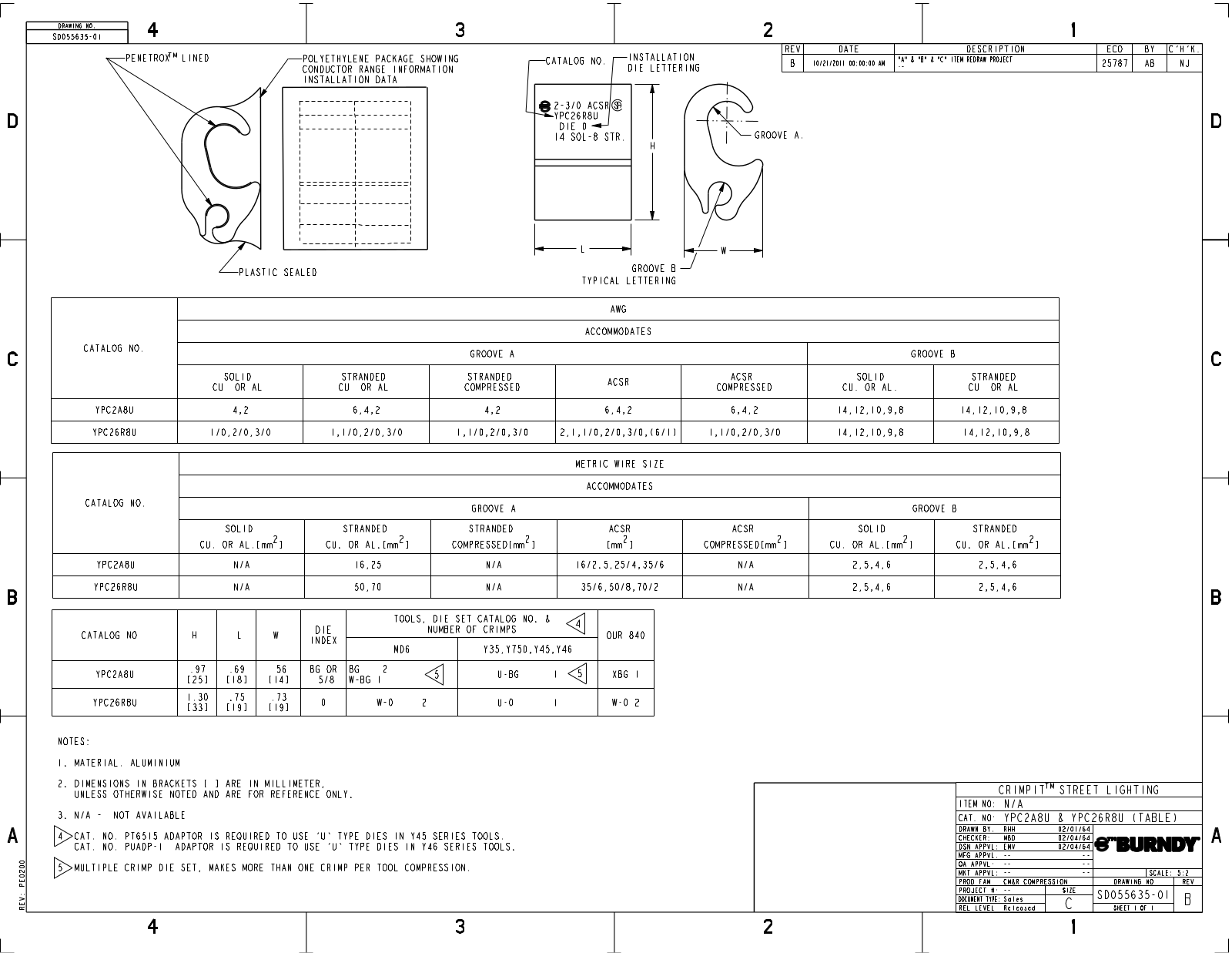 Burndy YPC26R8U Data Sheet - ManualMachine.com