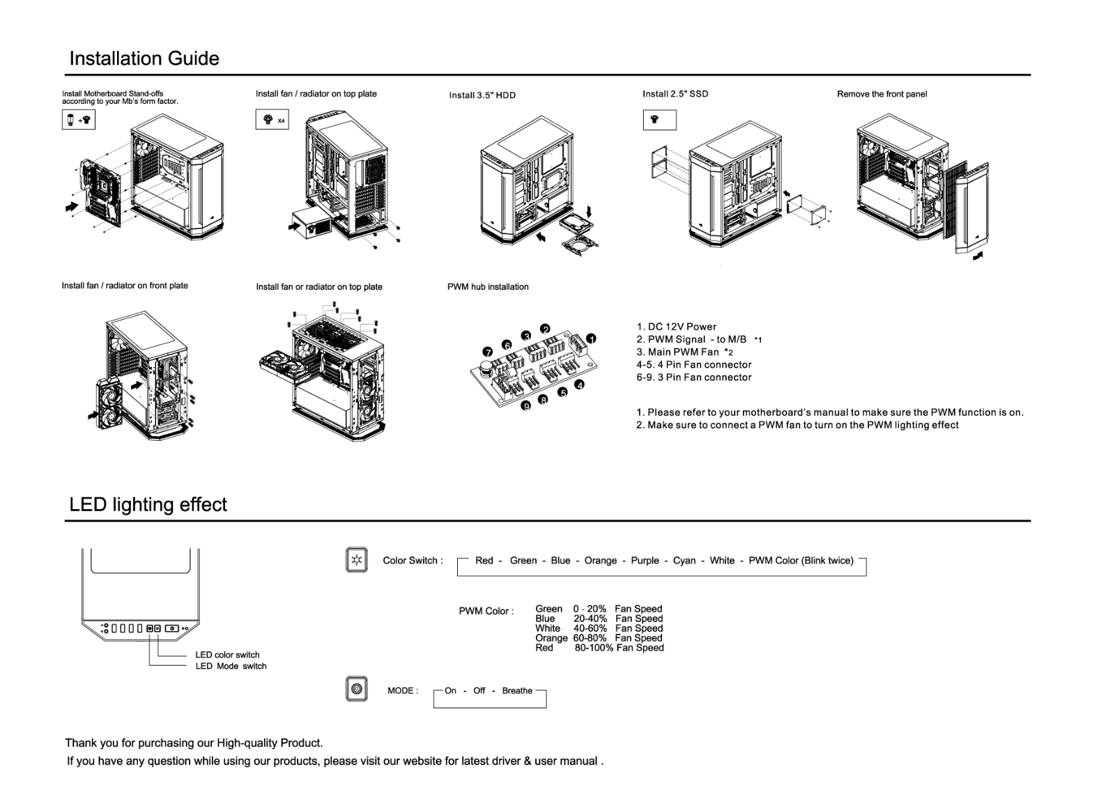 AeroCool DS 230 Service Manual