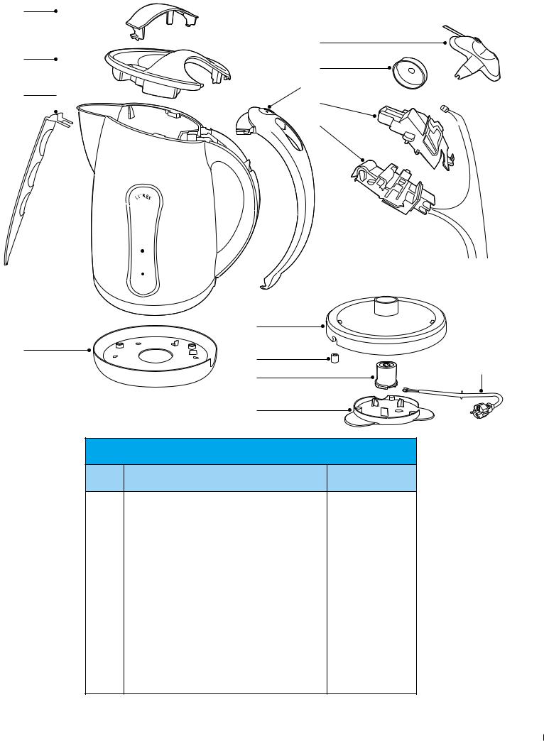 Philips HD4651A Service Manual