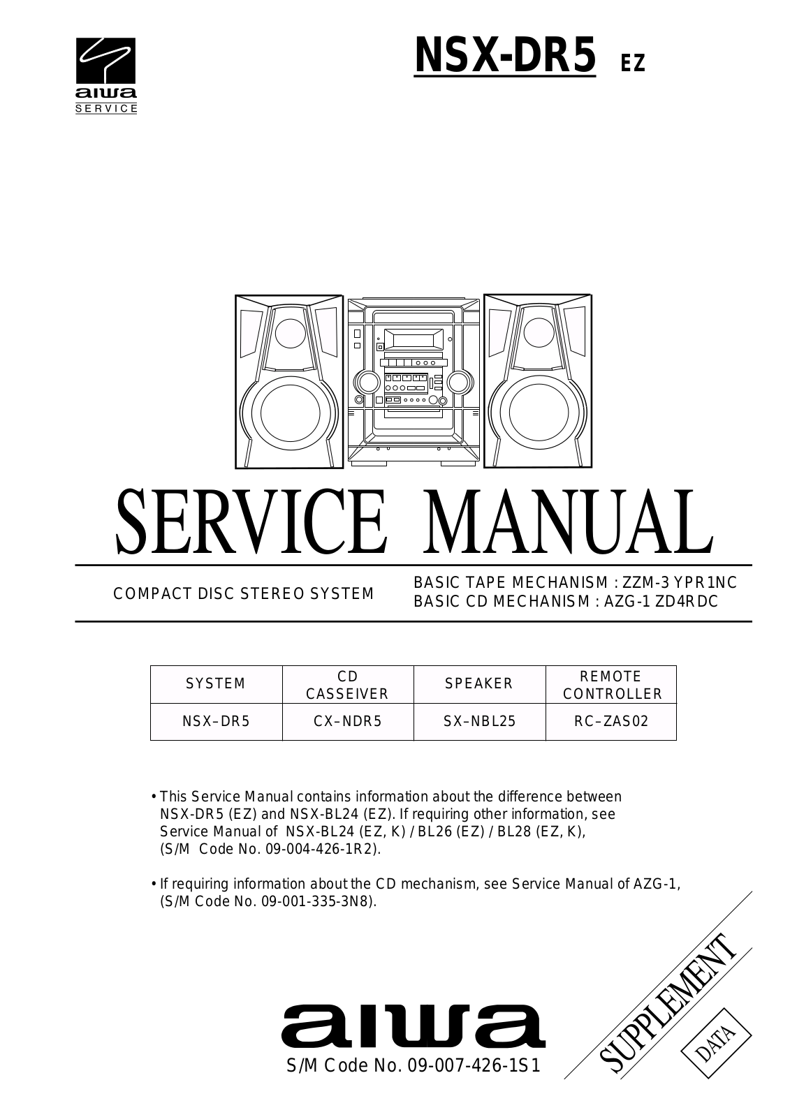 Aiwa NSXDR-5 Service manual