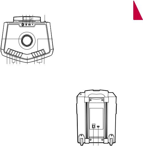 LG FH2 User guide