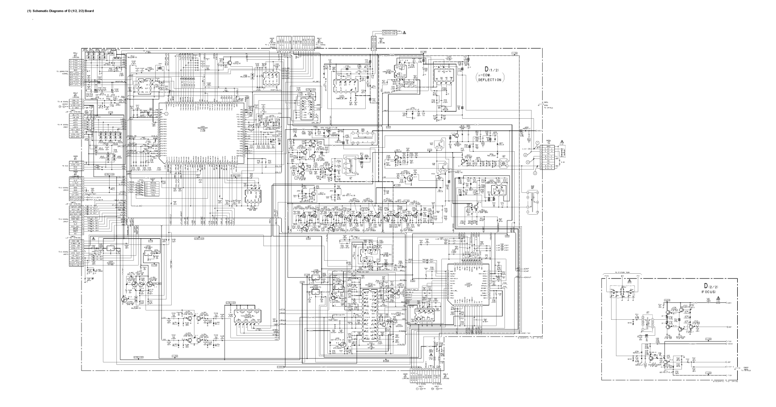 Sony GDM-F500T9 Service Manual