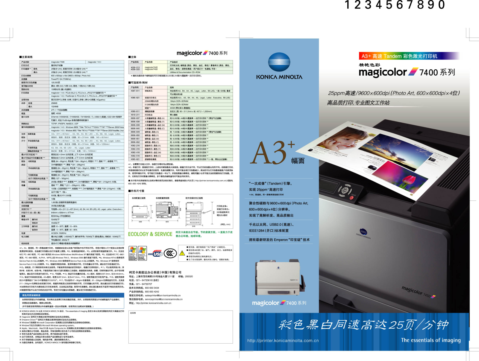 KONICA MINOLTA 7440 User Manual