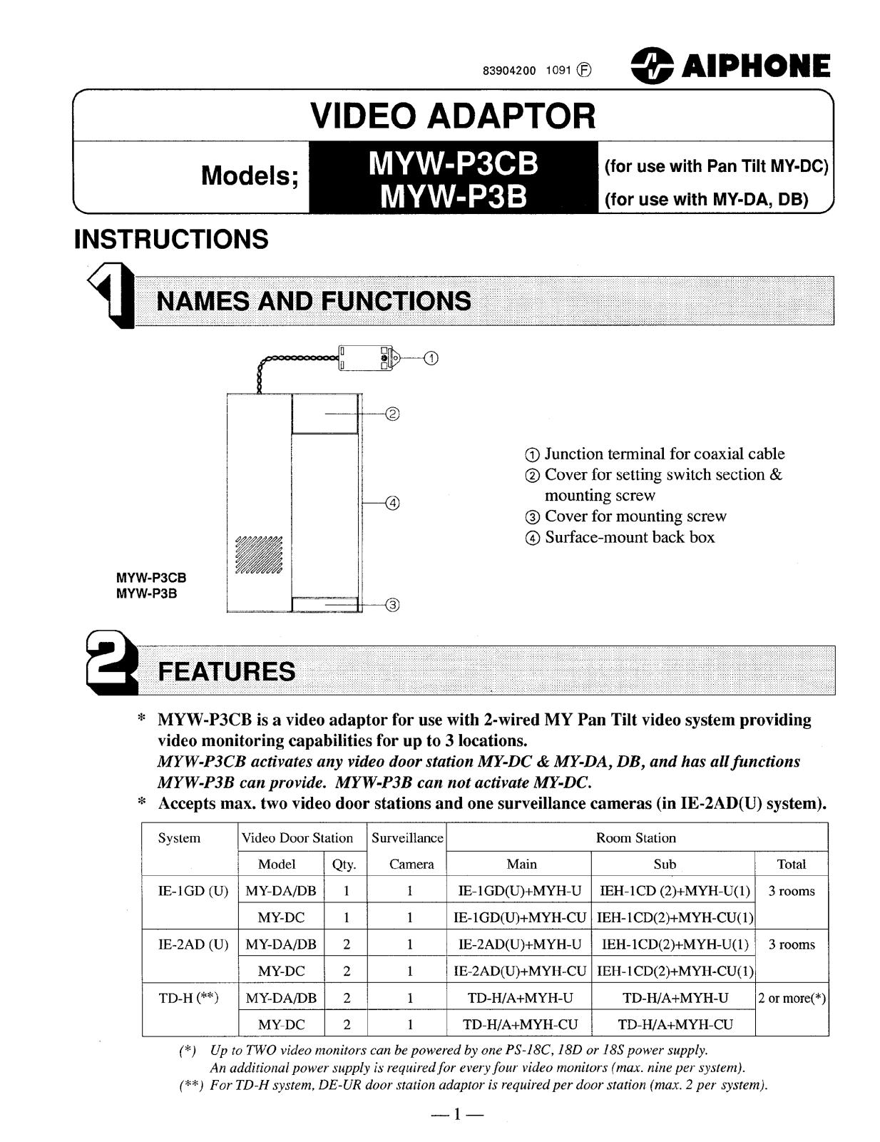 Aiphone MYW-P3CB INSTALLATION INSTRUCTIONS