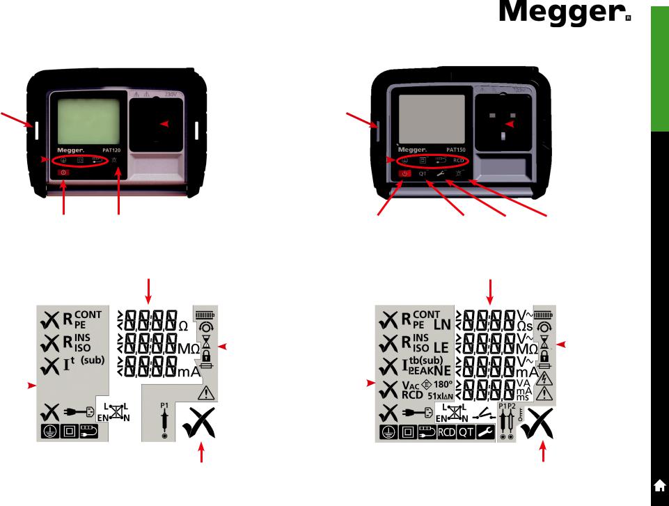 Megger PAT120, PAT150 User guide