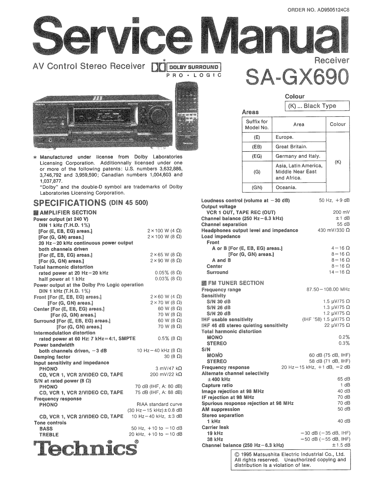 Technics SA-GX690 Schematic