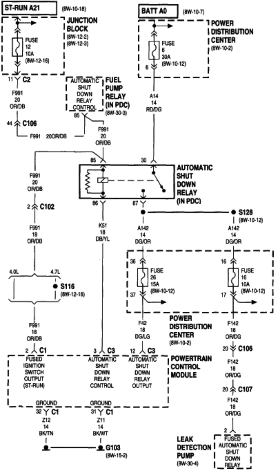 Jeep Vehicles 1999   cherokee schematic