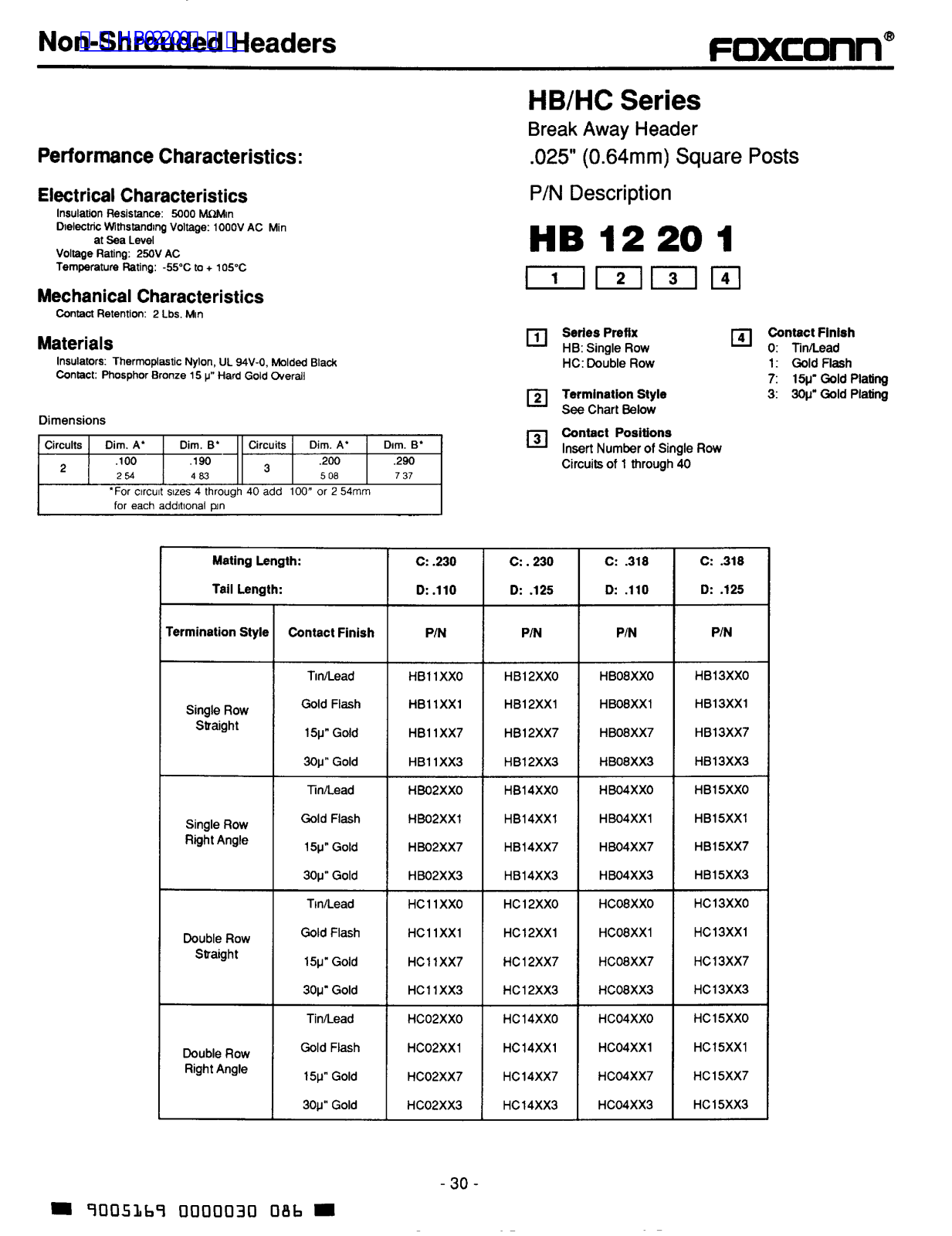 FOXCONN HC User Manual