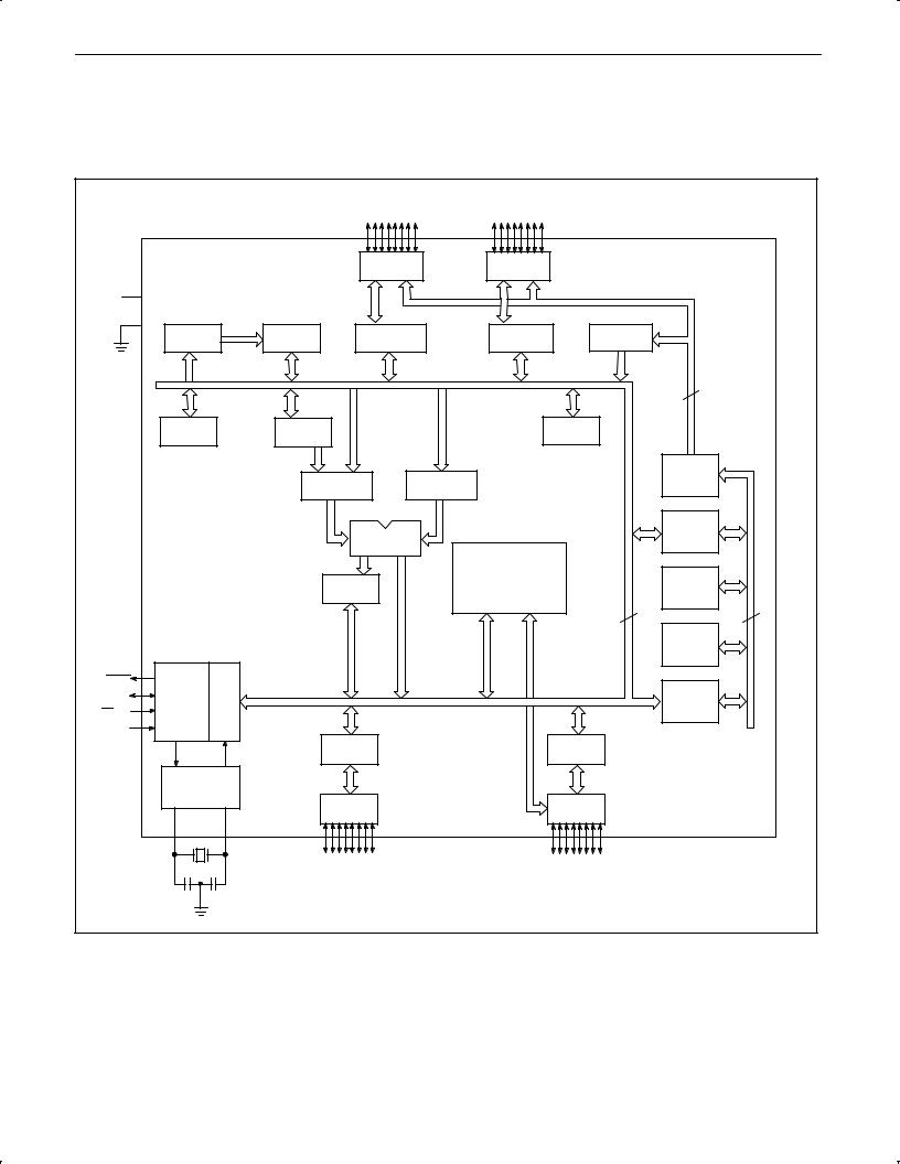 Philips P89C51RB2HBA, P89C51RB2HBBD, P89C51RC2HBP, P89C51RC2HBA, P89C51RC2HFA Technical data