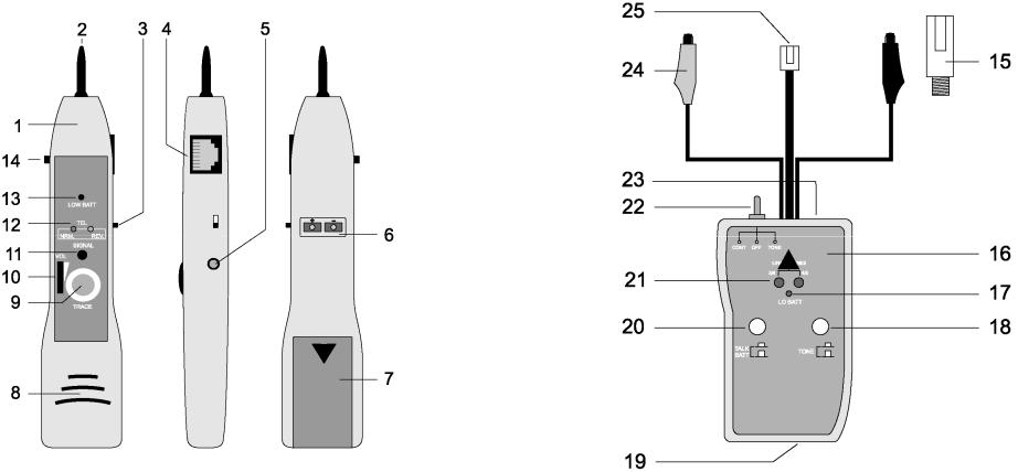 VOLTCRAFT LSG-3 User guide