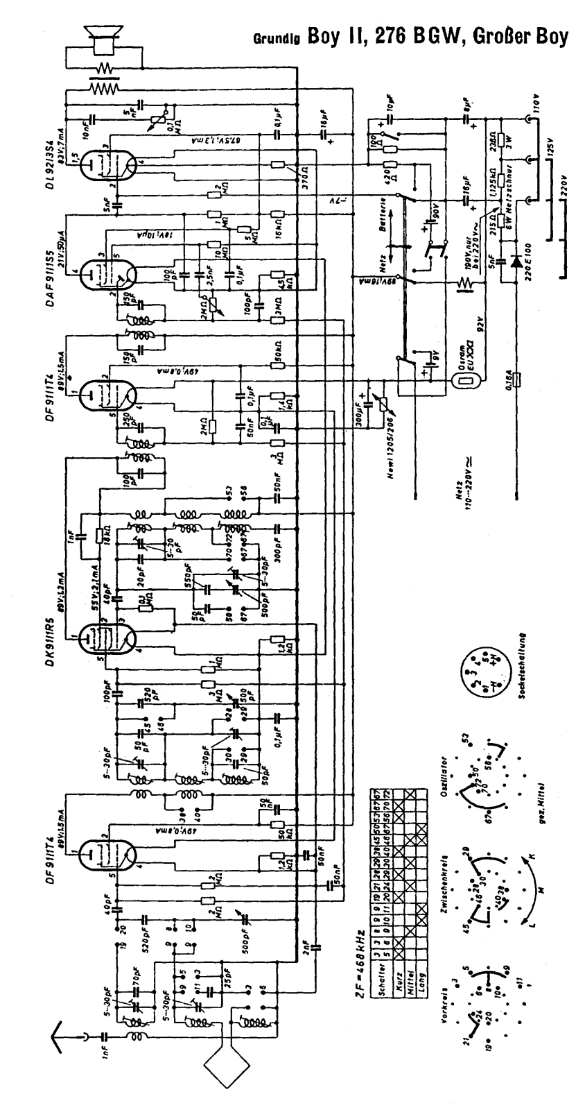 Grundig 276-BGW Schematic