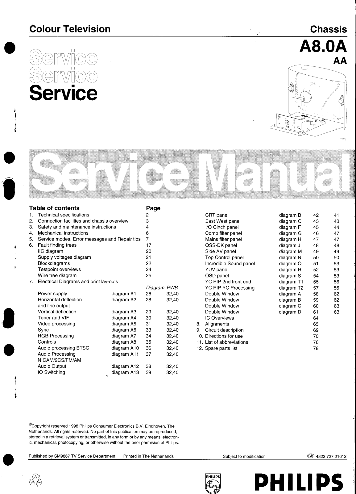 Philips A8.0A AA Service Manual