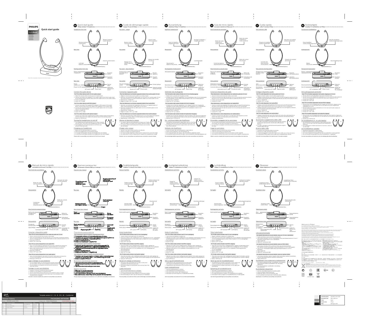 Philips SSC5001, SSC5002, SSC5011, SSC5012 Getting Started Guide