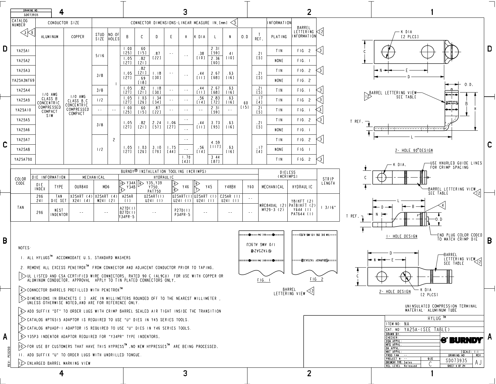Burndy YA25A1, YA25A2, YA25A3, YA25A3NT69, YA25A4 dimensions - ManualMachine.com