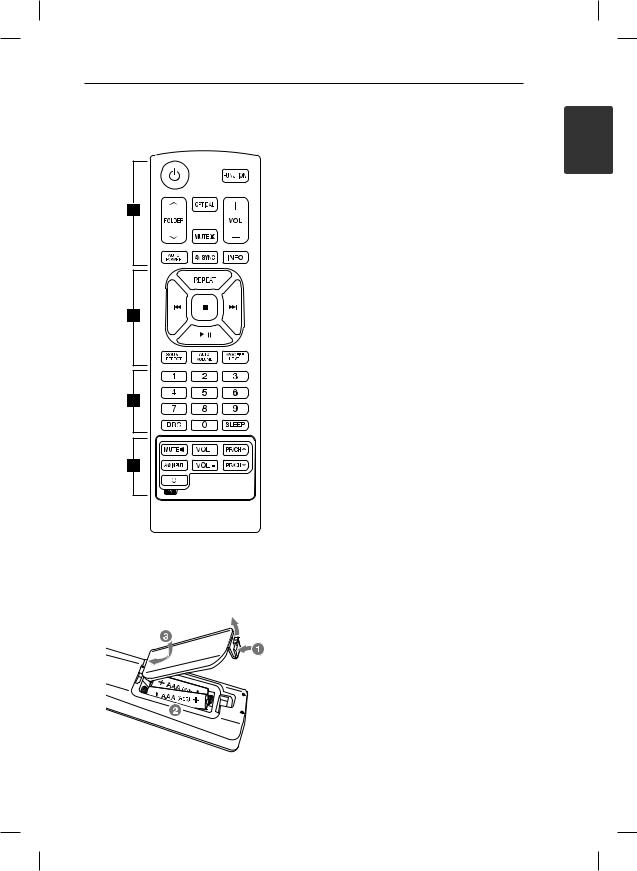 LG NB3530A User Manual