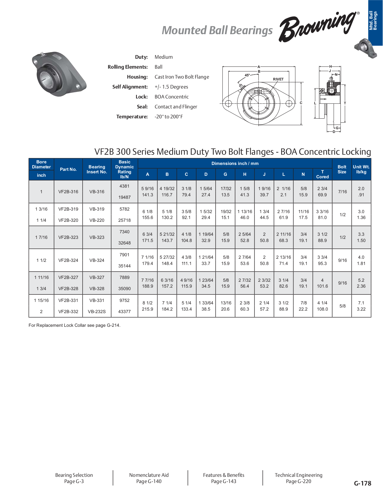 Browning VF2B 300 Series Catalog Page