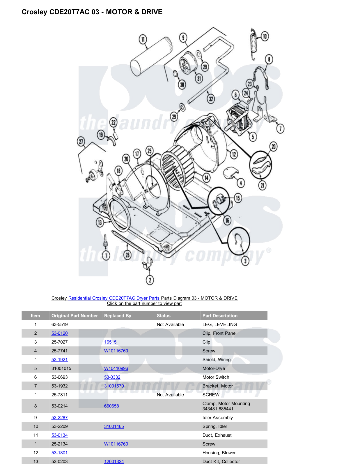 Crosley CDE20T7AC Parts Diagram