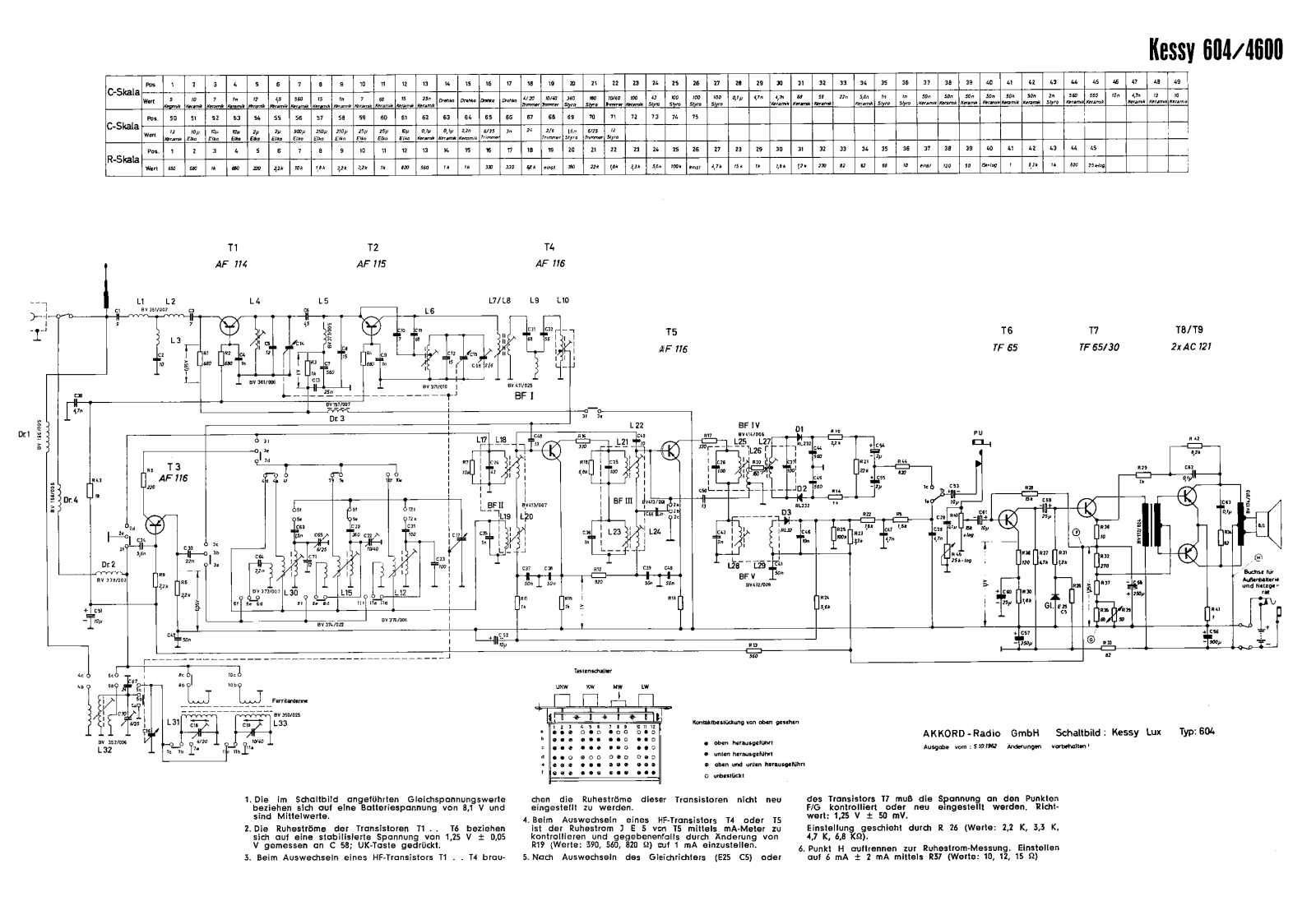 Akkord Kessy 604/4600 Schematic - ManualMachine.com