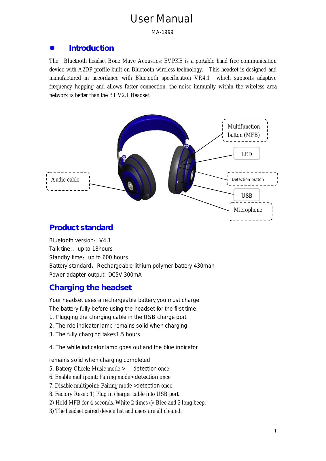 Zeeva MA 1999 User Manual