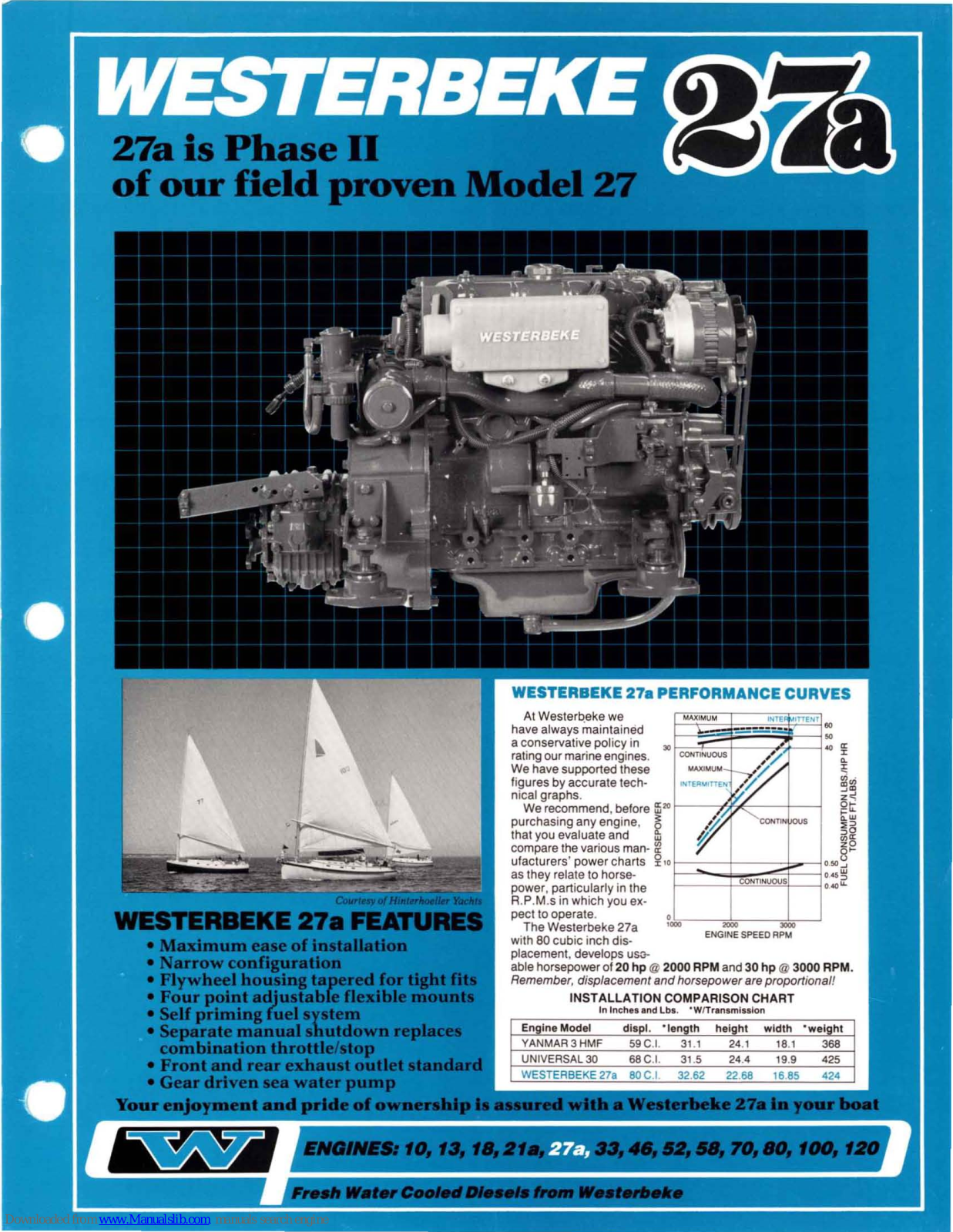 Westerbeke 27a Specifications - ManualMachine.com