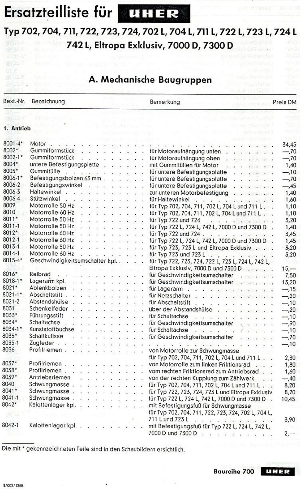 Uher 724 Service manual