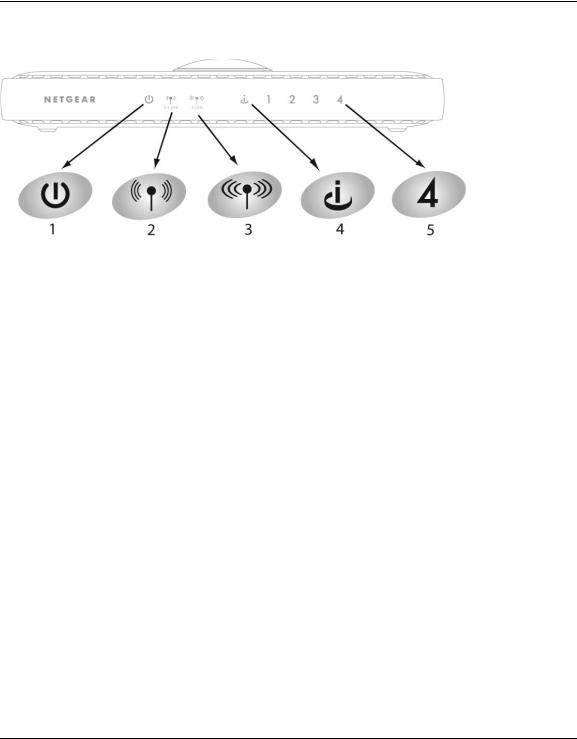 Netgear WNDR3300 User Manual