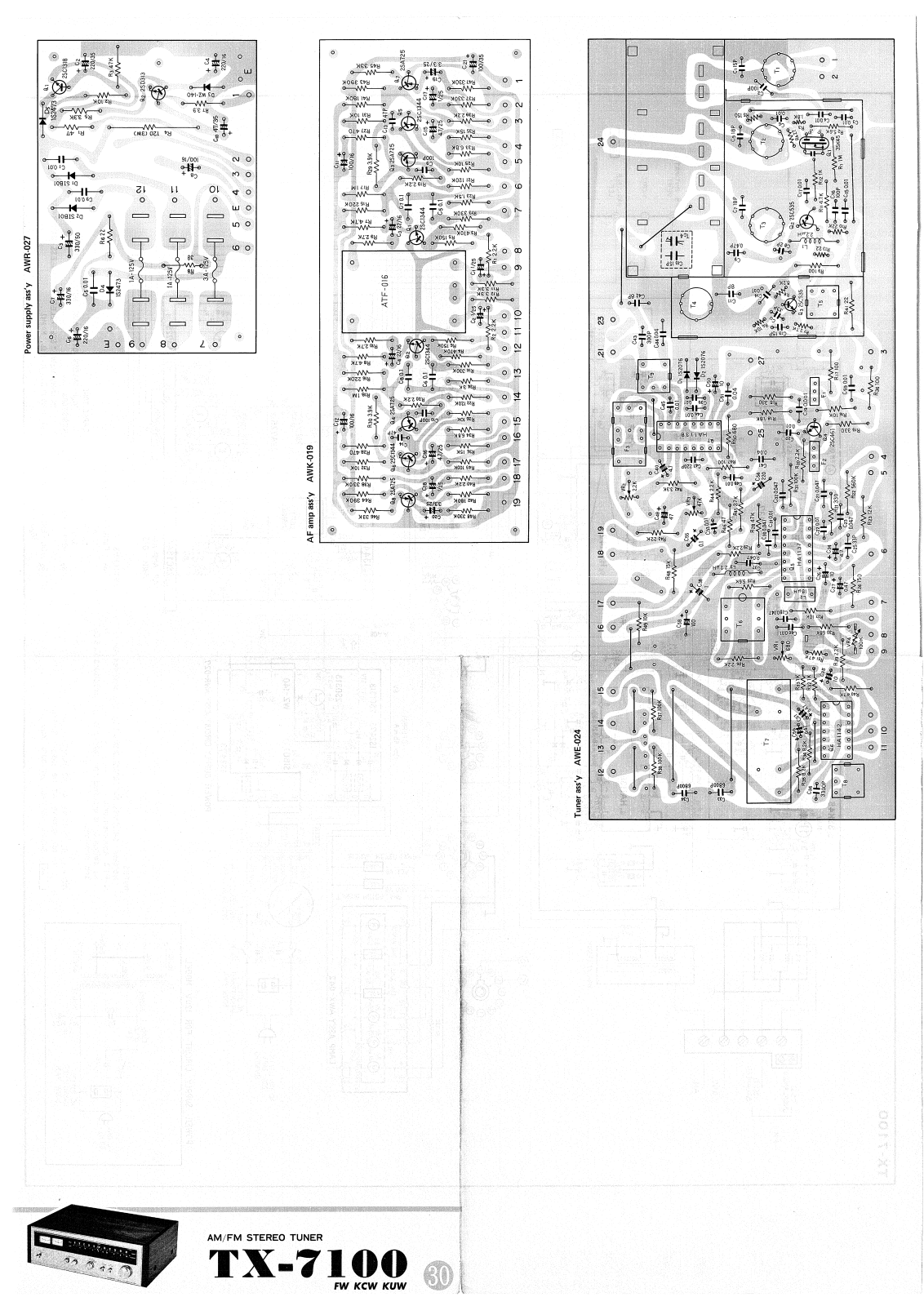 Pioneer TX-7100 Service Manual