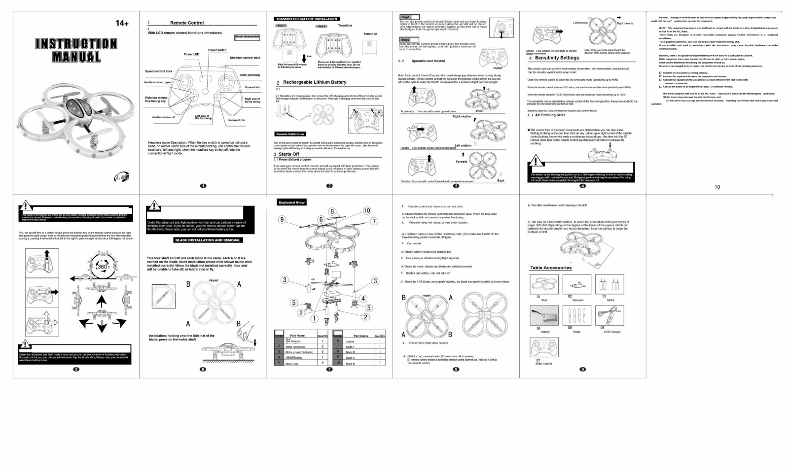 LIAN SHENG TOYS FACTORY LS 121 User Manual