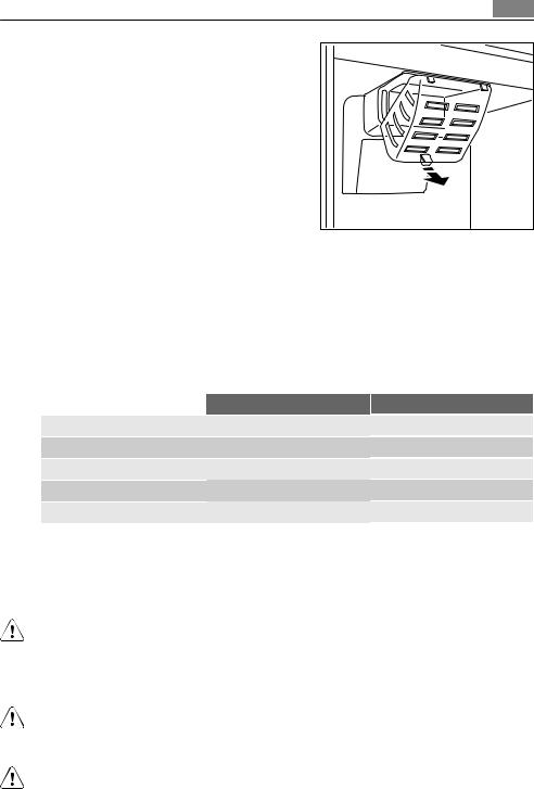 AEG S75267KG1 User Manual