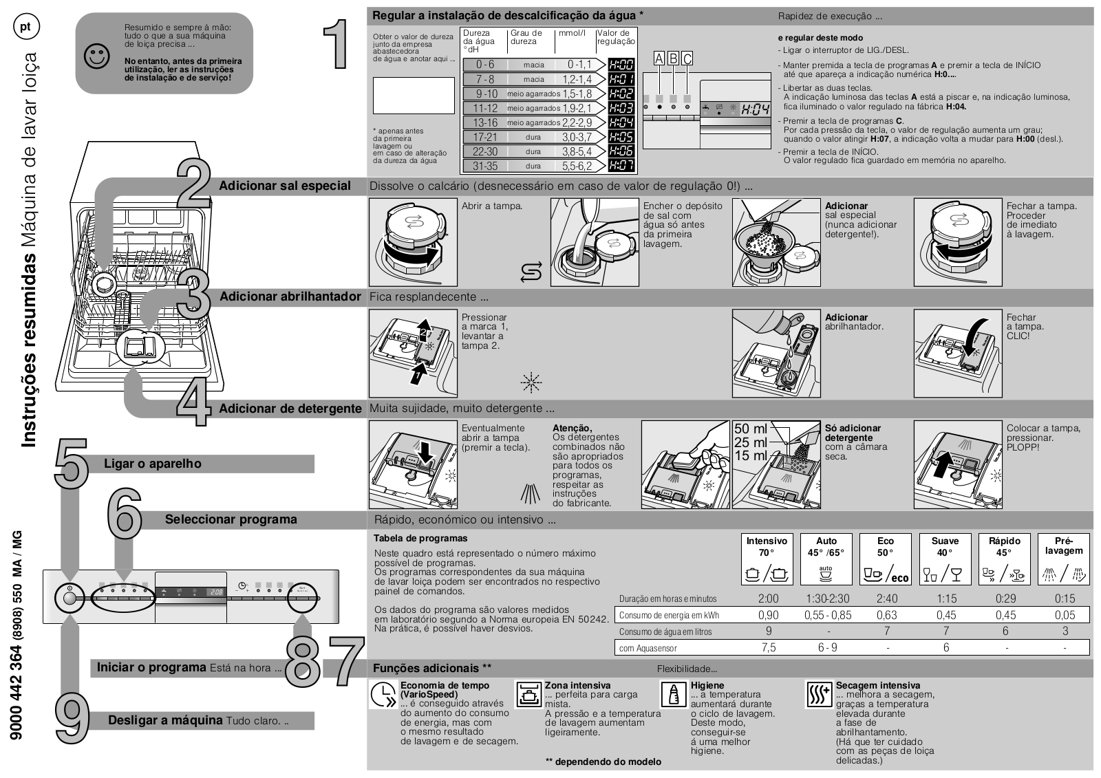 Siemens S65M63N0EU, 3VK730XC, SK75M530EU User Manual