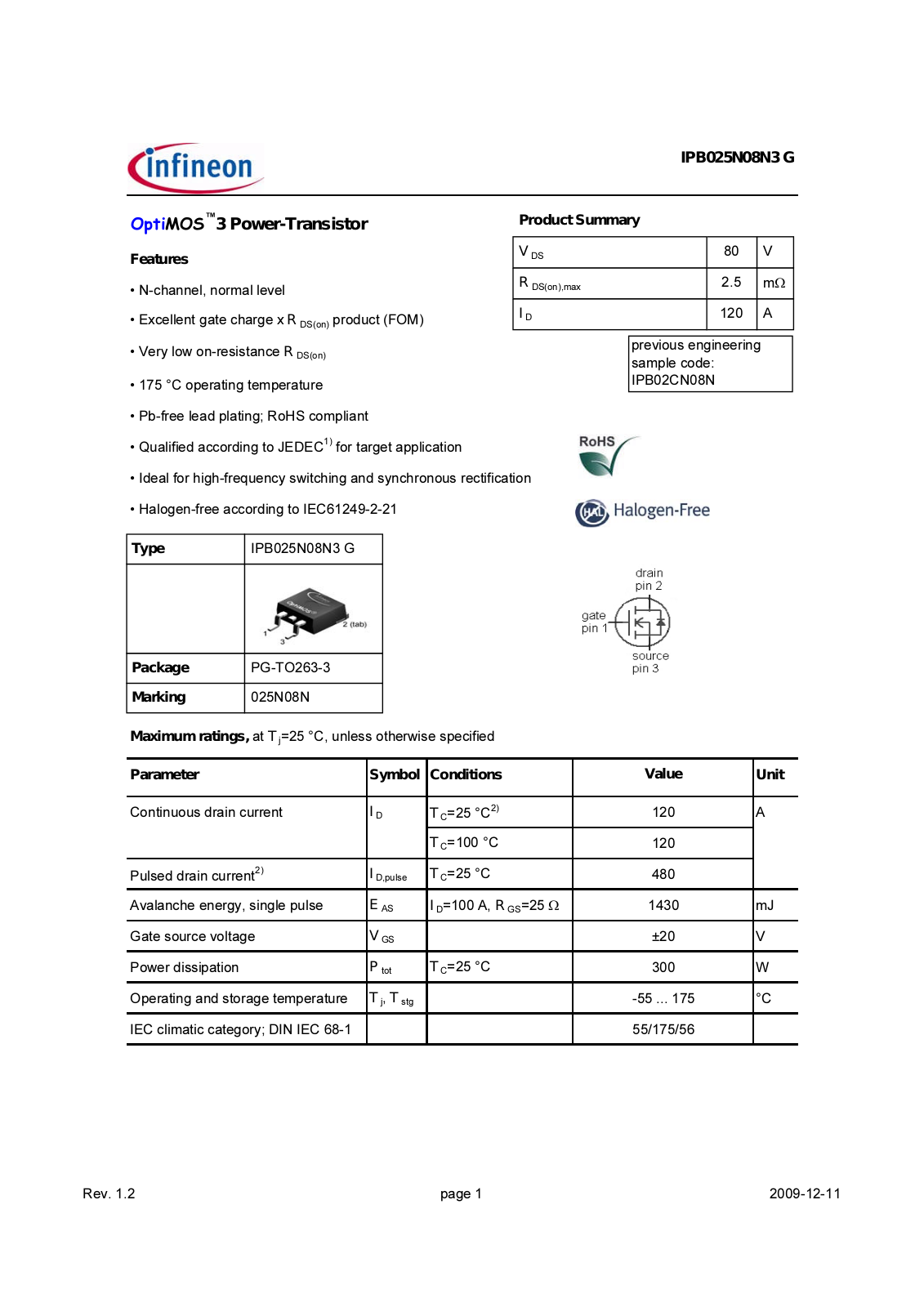 Datasheet ipb025n08n3_rev1.2 Datasheet - ManualMachine.com