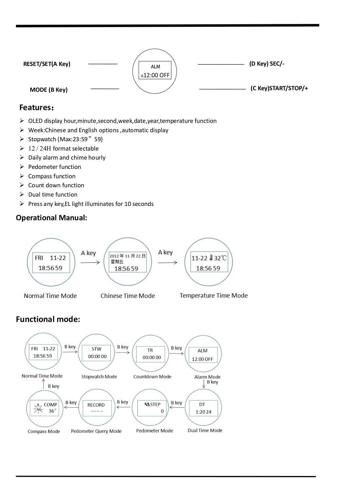Skmei 1360 User Manual