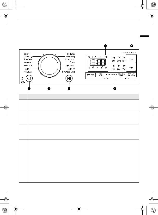 LG F2WN4S6N0 User Manual