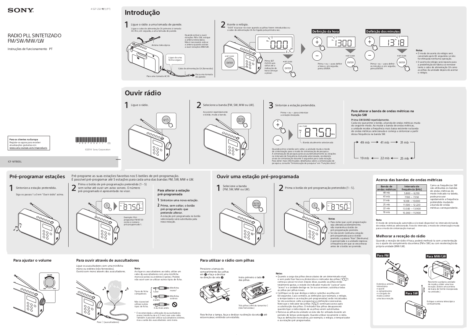 Sony ICF-M780SL User manual