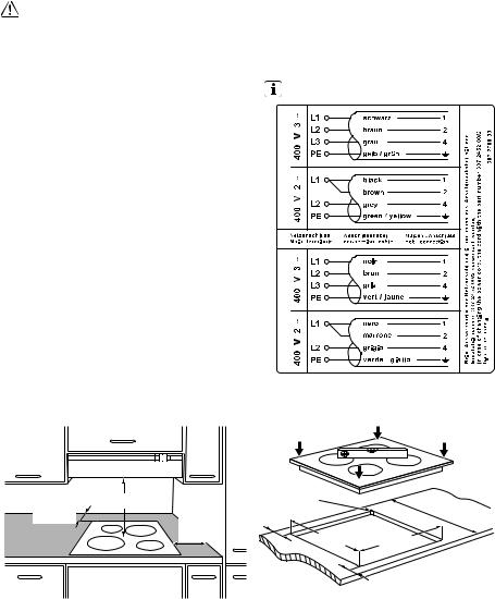 electrolux GK58TSCN User Manual