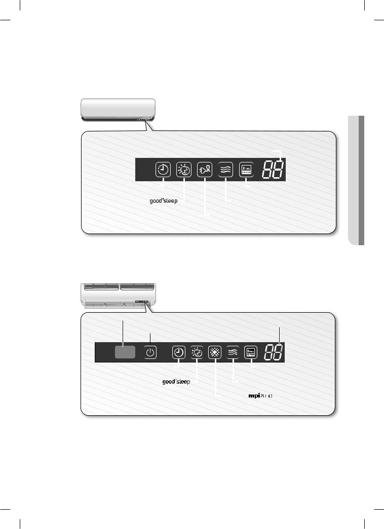 Samsung AV-XWBH036EE, AV-XWVH071EE User Manual