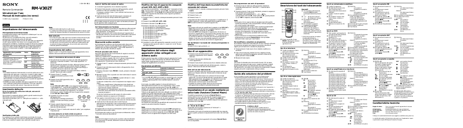 Sony RM-V302T User Manual