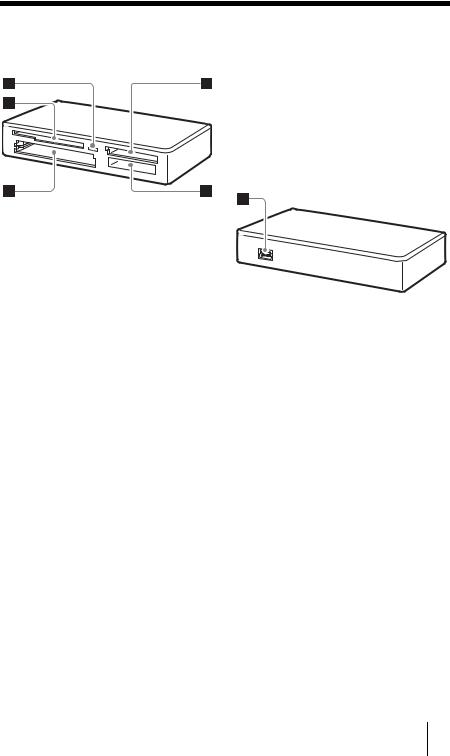 Sony MRW62E User Manual