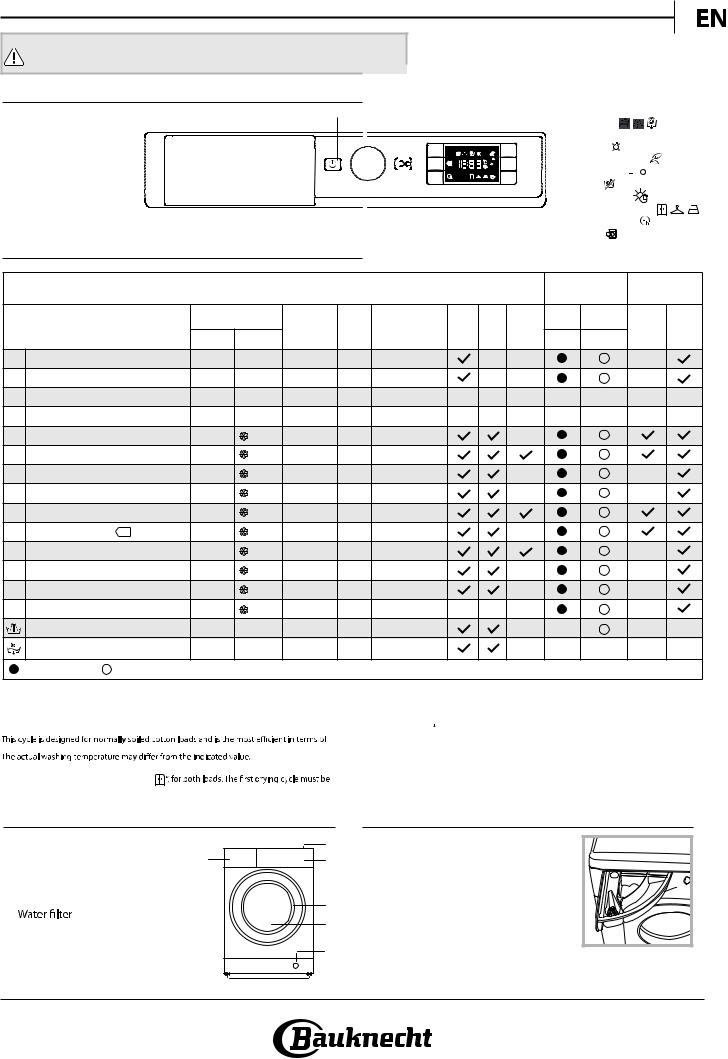 BAUKNECHT WBKI75430 Daily Reference Guide