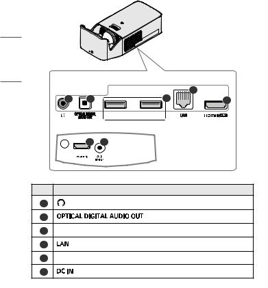 LG HF65LSR User manual