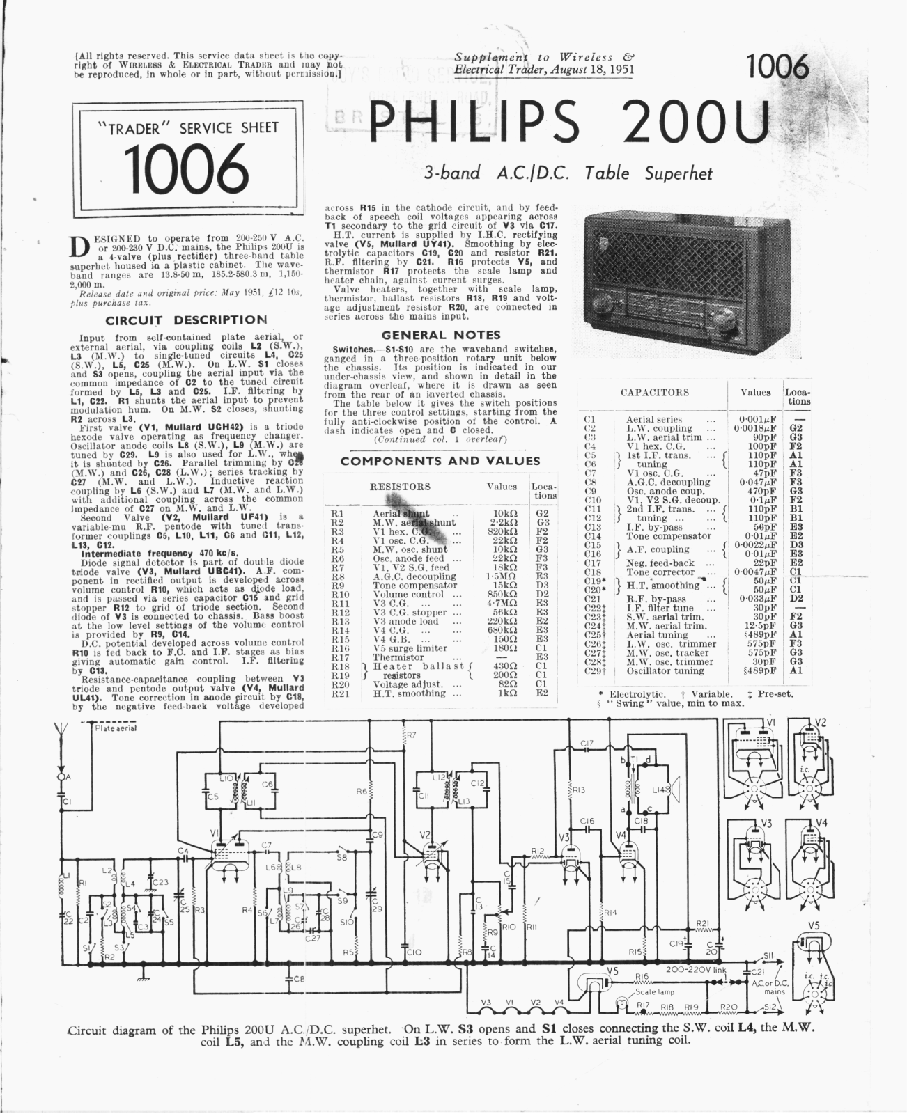 Philips 200-U Service Manual